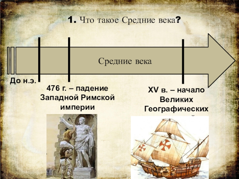 История средних веков какой век. Хронологические рамки средневековья. Средние века история. Презентация по уроку истории. Понятие средневековье 6 класс.