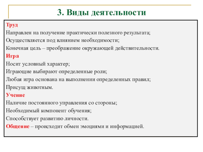 Интересные темы по обществознанию для презентации