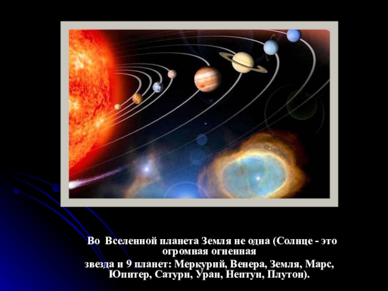 Вселенной 5. Земля во Вселенной 5 класс. Земля во Вселенной проект. Доклад земля во Вселенной. Сообщение на тему земля во Вселенной.