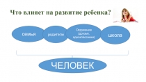 Материал для выступления на педагогическом совете. Родители сегодня. Какие они?