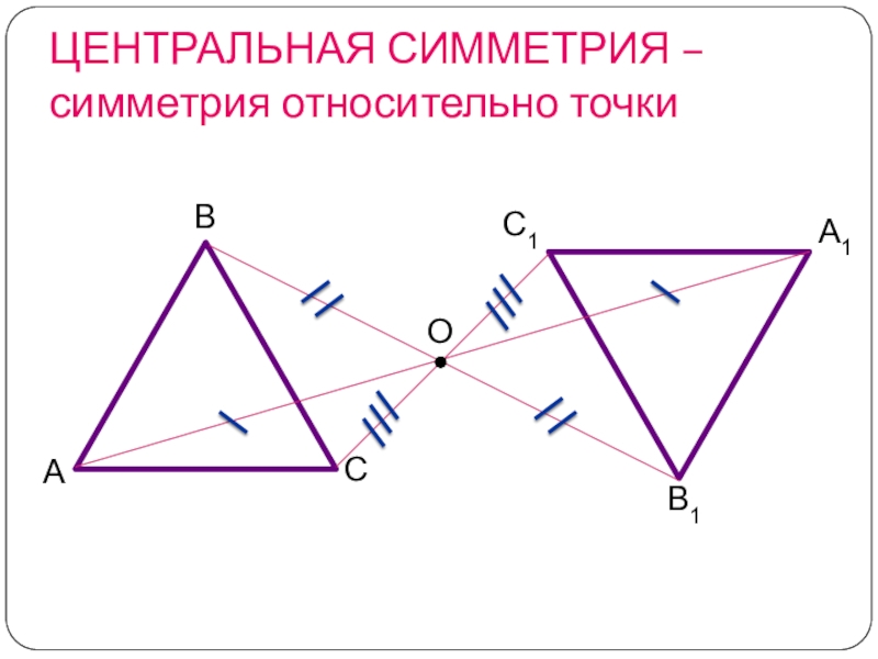 Проект движение геометрия