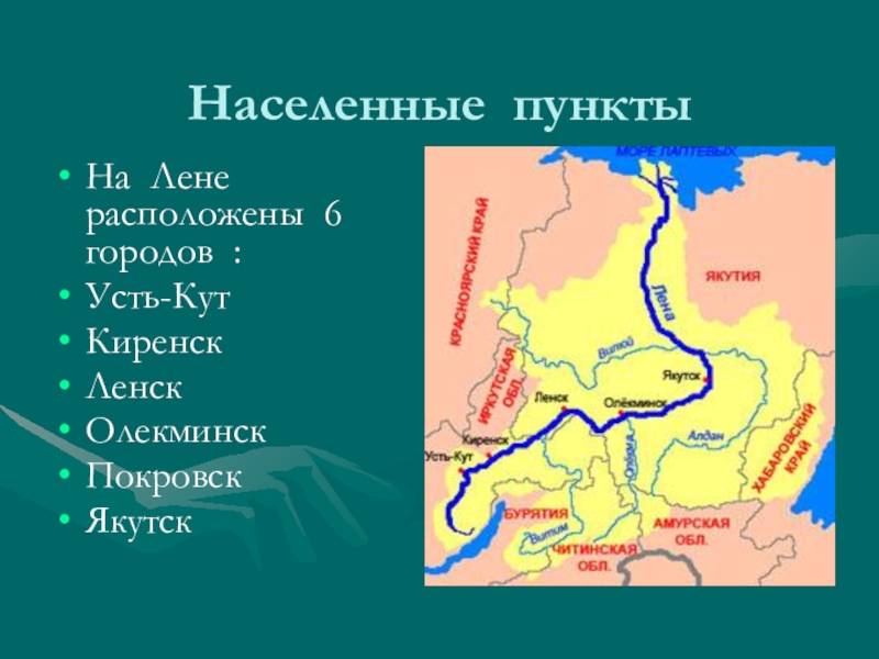 Якутск проект 2 класс окружающий мир