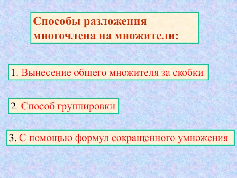 Способы разложения на множители. Способы разложения многочлена на множители 7 класс. Способы разложения на множители 7 класс. Способы разложения многочлена на множители вынесение группировка. Способы разложения многочлена.