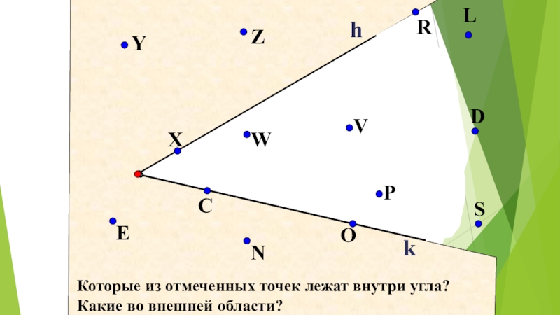 Линия отмеченных точек. Точки лежащие внутри угла. Что такое биссектриса угла 5 класс. Какие точки лежат внутри угла. Точки лежащие во внешней области угла.