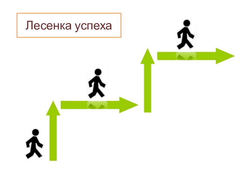 Лестница успеха. Лестница успеха начальная школа. Лесенка успеха конкурс. Лесенка успеха 3 класс.