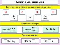 Комплекс заданий по теме Тепловые явления