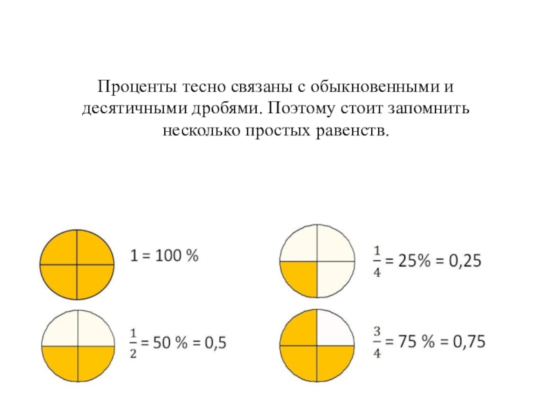 Десятичные дроби и проценты 6 класс никольский презентация