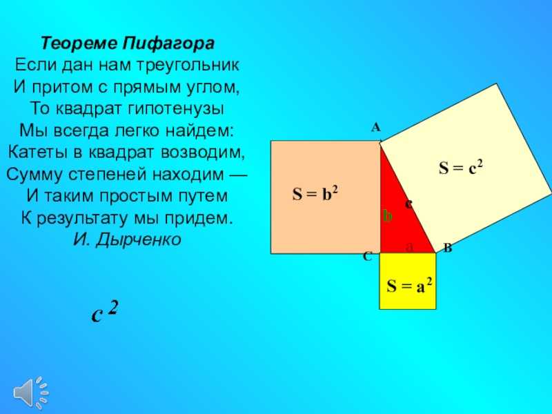 Вычисление теоремы пифагора. Теорема Пифагора формула 8 класс. Теорема Пифагора формула 7 класс. Формула нахождения теоремы Пифагора. Теорема Пифагора 8 класс геометрия формулы.