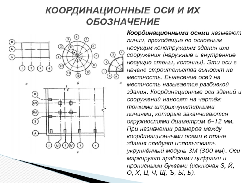 Как можно называть оси на чертежах