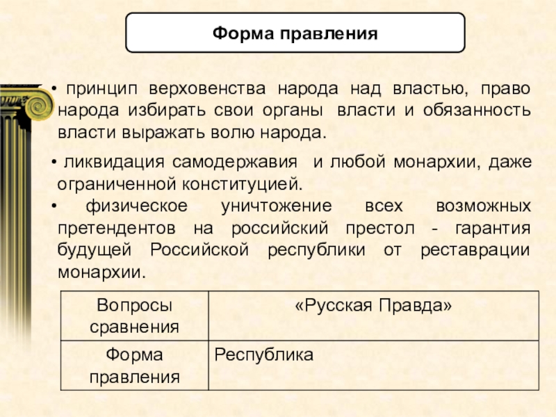 Принцип верховенства