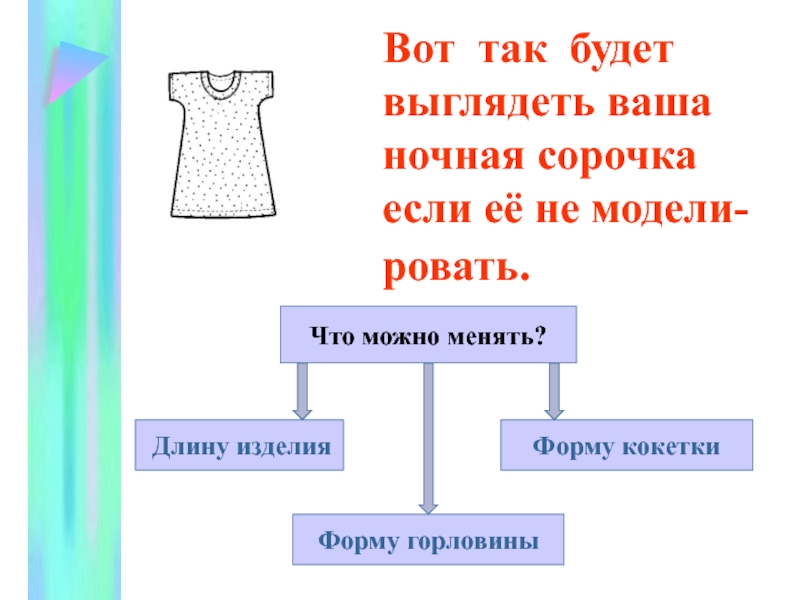 Требование к изделию проект по технологии ночная сорочка