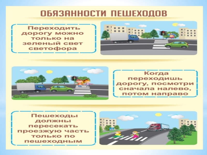 Организация дорожного движения обязанности пешеходов и пассажиров обж 8 класс презентация