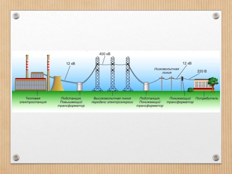 Схема передачи электроэнергии физика 9 класс