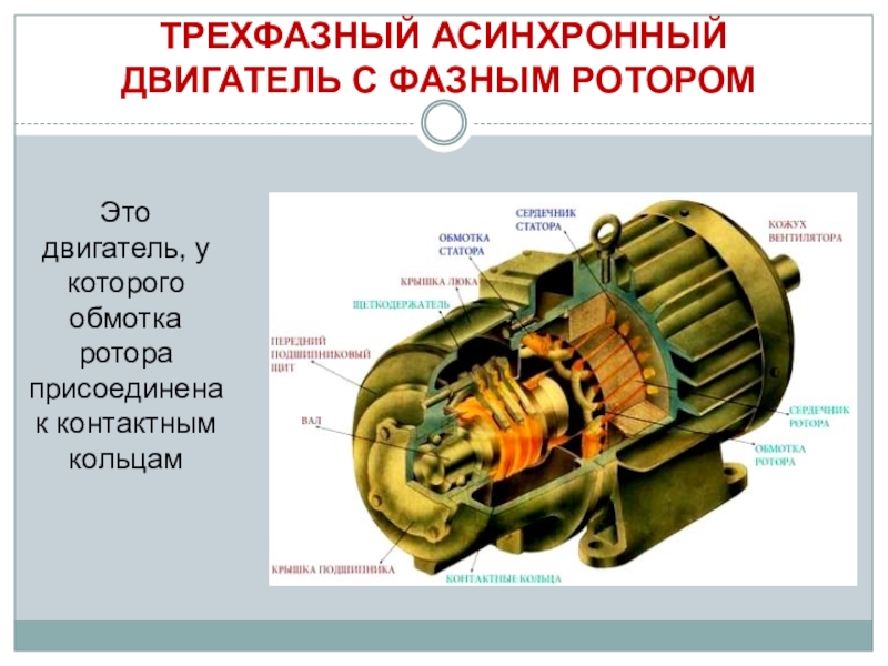 Презентация на тему асинхронный двигатель