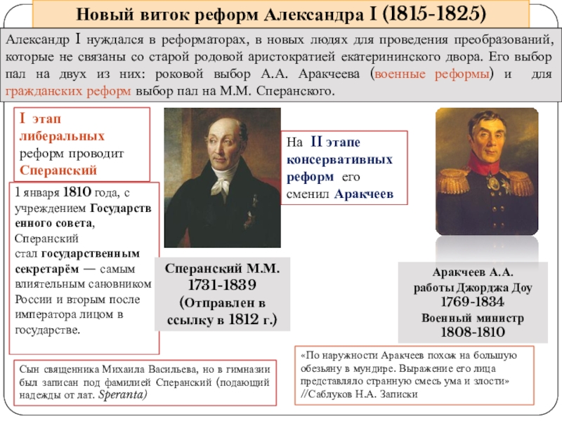 В начале xix века по поручению александра 1 проект реформ в государстве разрабатывал