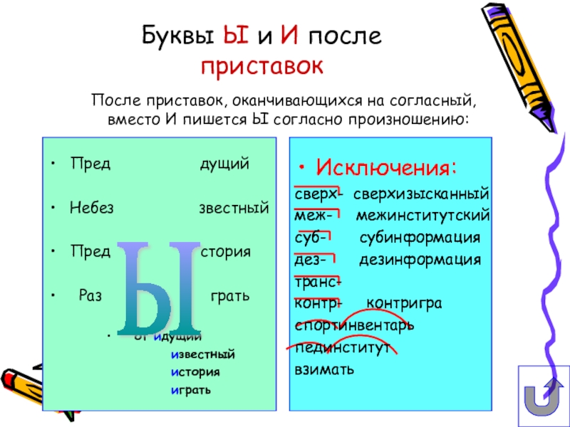 Правописание буквы е в русском языке. Буквы ы и и после приставок. Написание букв и ы после приставок. Буква и после приставок. Сверхизысканный.