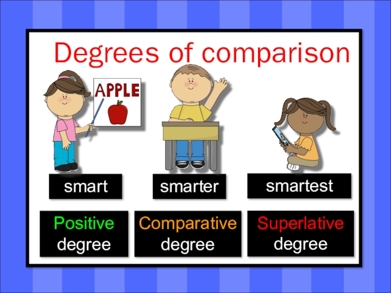 Clever comparative and superlative. Degrees of Comparison. Degrees of Comparison text. Comparative degree text. Degrees of Comparison positive Comparative Superlative.