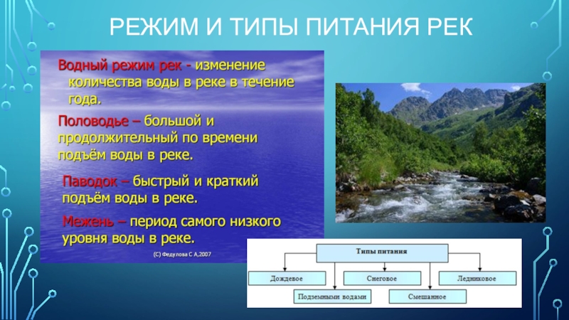 Тип питания реки дон