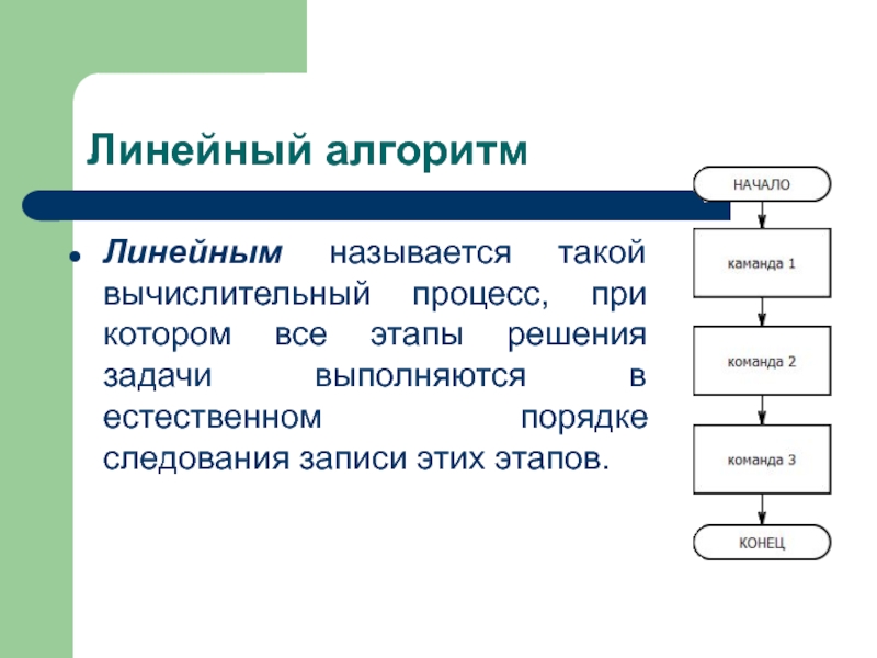 Конструирование алгоритмов презентация