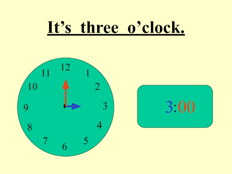 Three timing. It's Five o'Clock часы. O'Clock тема. At o'Clock в английском языке для детей. O'Clock клок.