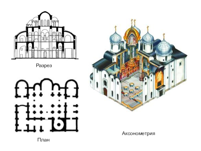 София киевская план