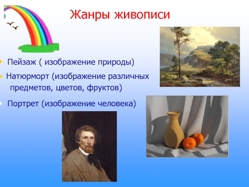 Жанры живописи это. Жанры живописи. Если в портрете, кромечеловека изображается пейзаж то это.