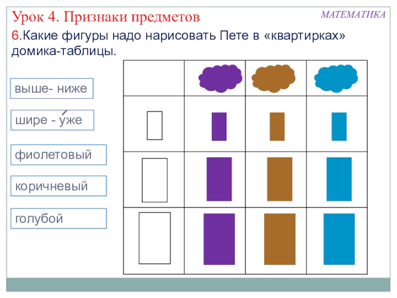 Петя нарисовал 6 больших квадратов и 4