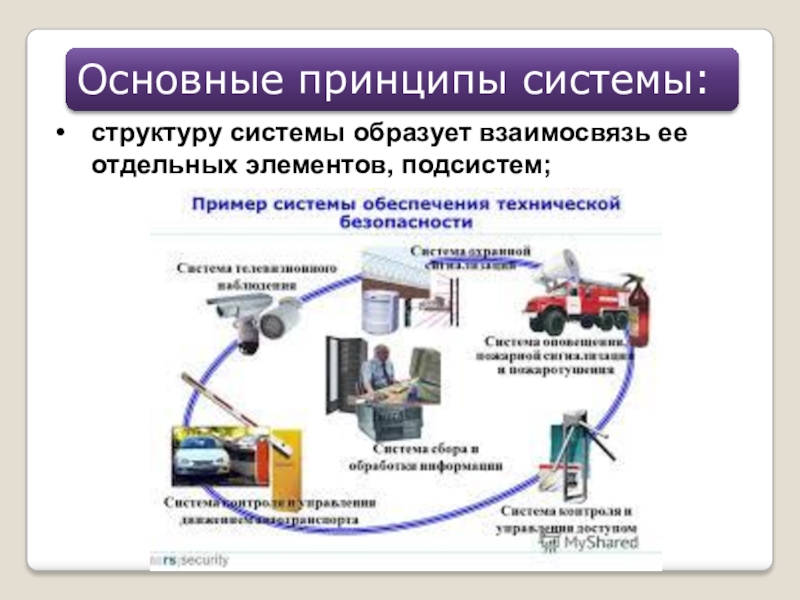 Общие принципы систем