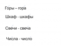 Презентация к уроку русского языка 1 класс тема Проверочные и проверяемые слова