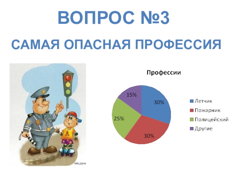 Какие 3 самых. Опасные профессии. Опасные профессии список. Самые опасные профессии. Список самых опасных профессий.