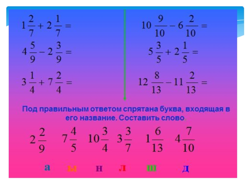 Правильные дроби 5 класс. Неправильные дроби примеры. Неправильные дроби 5 класс примеры. Неправильная дробь как Ре. Как решаются неправильные дроби.