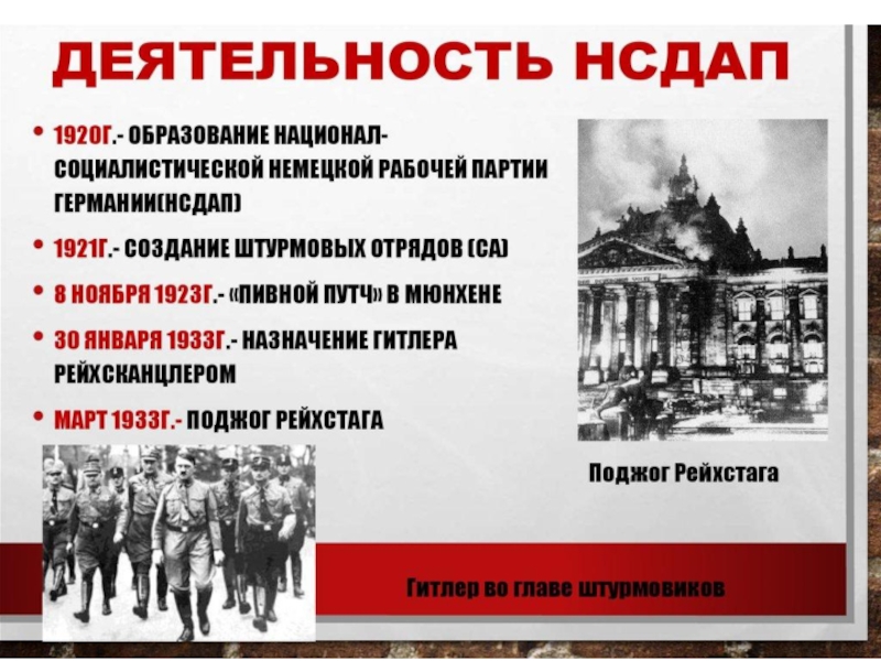 Нарастание агрессии в мире установление нацистской диктатуры в германии презентация 10 класс