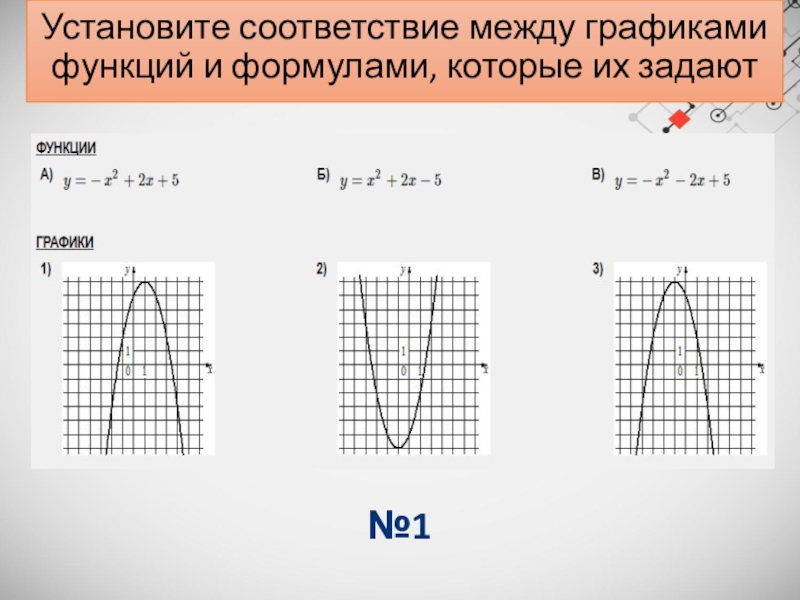 Задает ли функцию график. Формула нахождения соответствия между графиками функций. Установите соответствие между графиками функций и формулами. Соответствие между функциями и графиками. Установите соответствие между графиками функций и формулами которые.