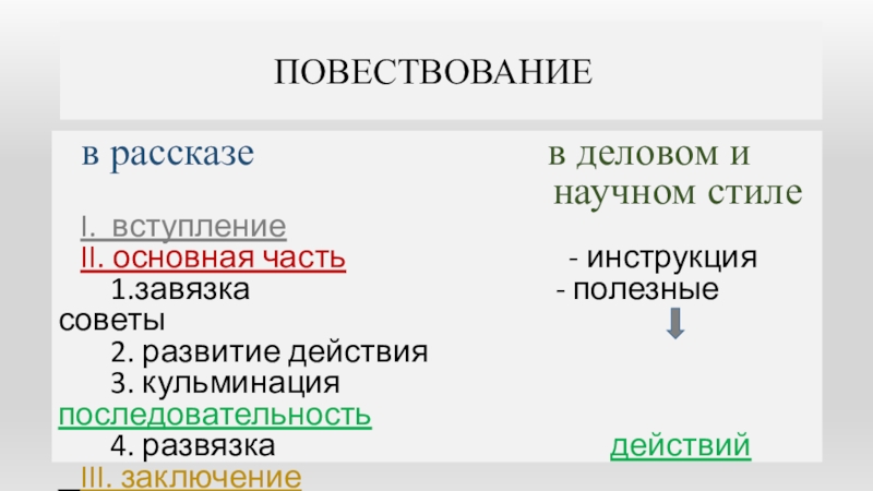 В предложении 4 5 представлено повествование