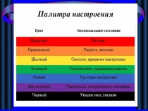 Презентация к уроку истории в 5 классе по теме Театр