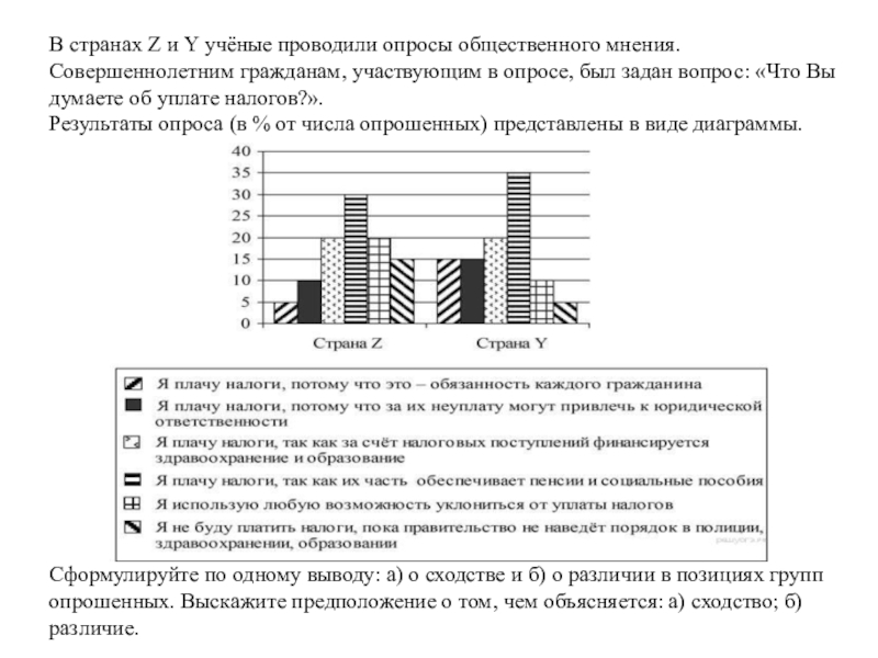 Проводящий опросы. В странах z и y учёные проводили опросы общественного мнения. Задание 12 ОГЭ Обществознание. ОГЭ по обществознанию задания. Задание 12 ОГЭ Обществознание 2020.