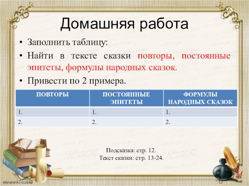 Домашняя работаЗаполнить таблицу:Найти в тексте сказки повторы, постоянные эпитеты, формулы народных сказок.Привести по 2 примера.Подсказка: стр. 12.Текст