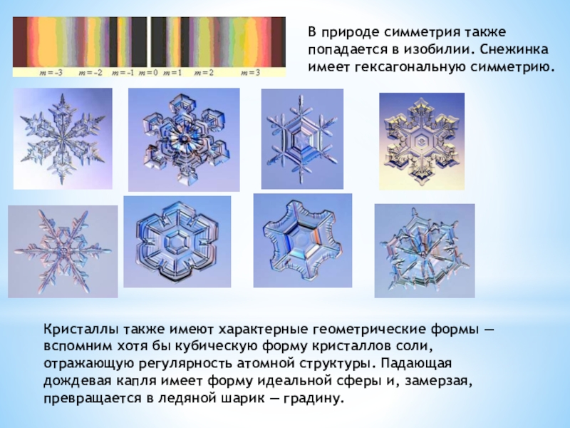 Геометрия снежинки проект