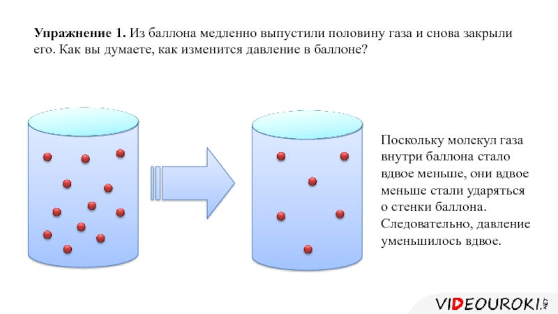 Изменяет давление газа