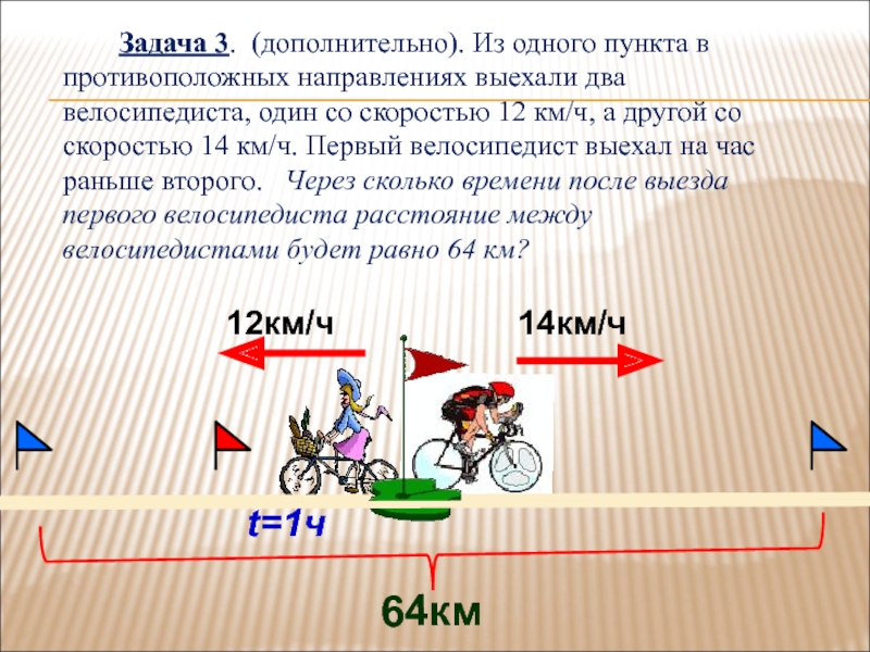 Задачи на движение навстречу друг другу 5 класс с ответами с схемой