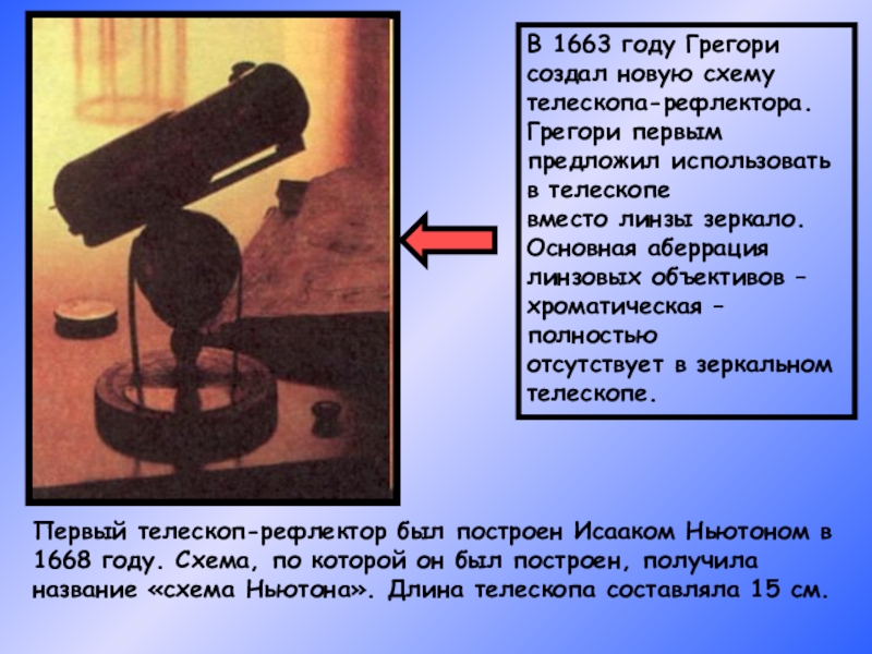 Первыми предложили использовать. Зеркальный телескоп 1663. Телескоп рефлектор Грегори. 1663 Год зеркальный телескоп. Хроматическая аберрация телескопа-рефлектора.