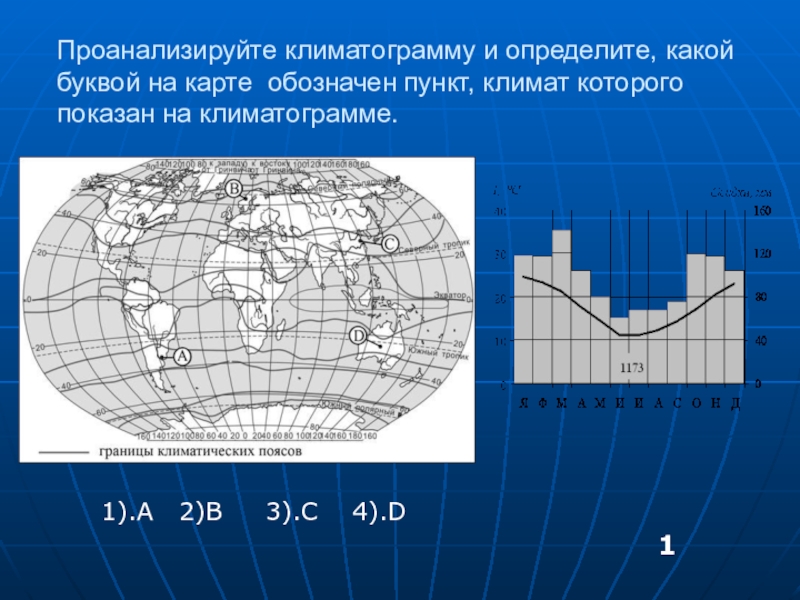 Климатограмма карта. Проанализируйте климатограмму. Какая информация показана на климатограмме?. Какой буквой на карте обозначен Гибралтарский пролив. Какой буквой на карте мира обозначен Гибралтарский пролив.