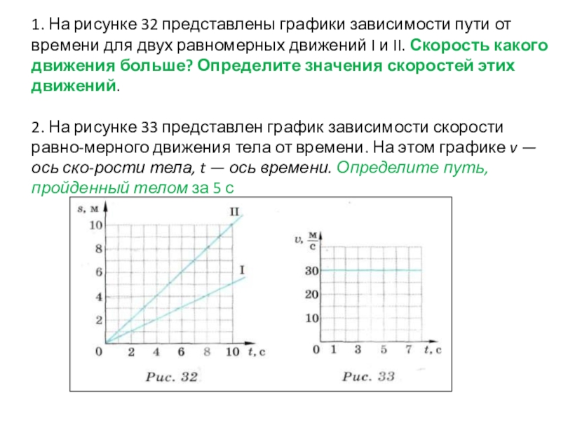На рисунке изображены графики зависимости пути впр. Равномерное движение графики зависимости пути. Графики зависимости скорости от времени и пути от времени. Определите графики равномерного движения.