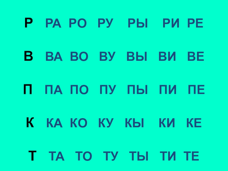 Ри ра. Слоги ра РО. Прочитай слоги 1 класс букварный период. Буквы алфавита слоги. Слоги ра РО ру распечатать.