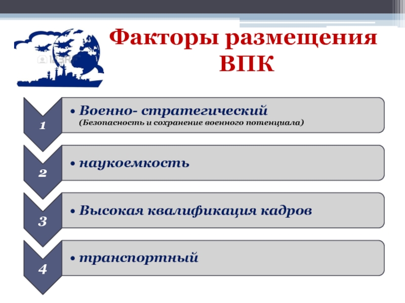 Военно промышленные комитеты. Факторы размещения ВПК. Факторы размещения военно промышленного комплекса России. Факторы размещения ВПК России. Бронетанковая промышленность факторы размещения.