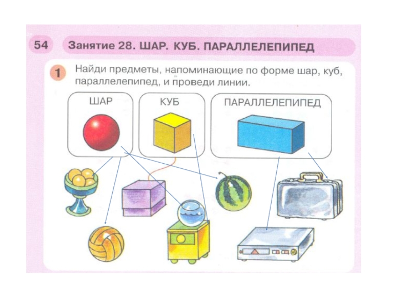 Презентация куб и шар