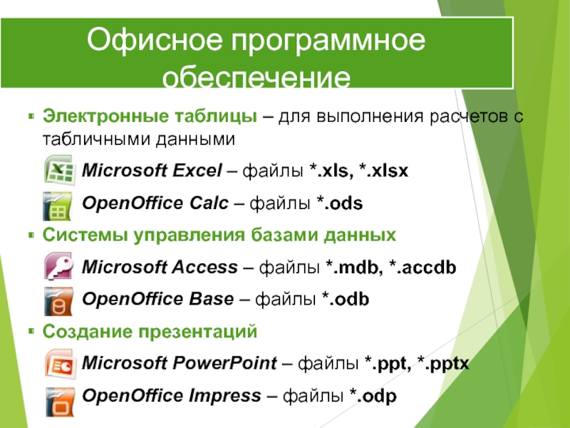 Офисное программное. Офисное программное обеспечение. Офисные программы обеспечения. Стандартного программного обеспечения для офиса. Офисное программное обеспечение примеры.