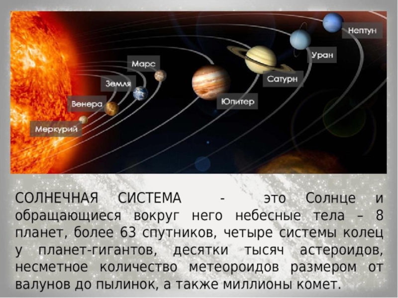 Презентация по астрономии 11 класс солнечная система