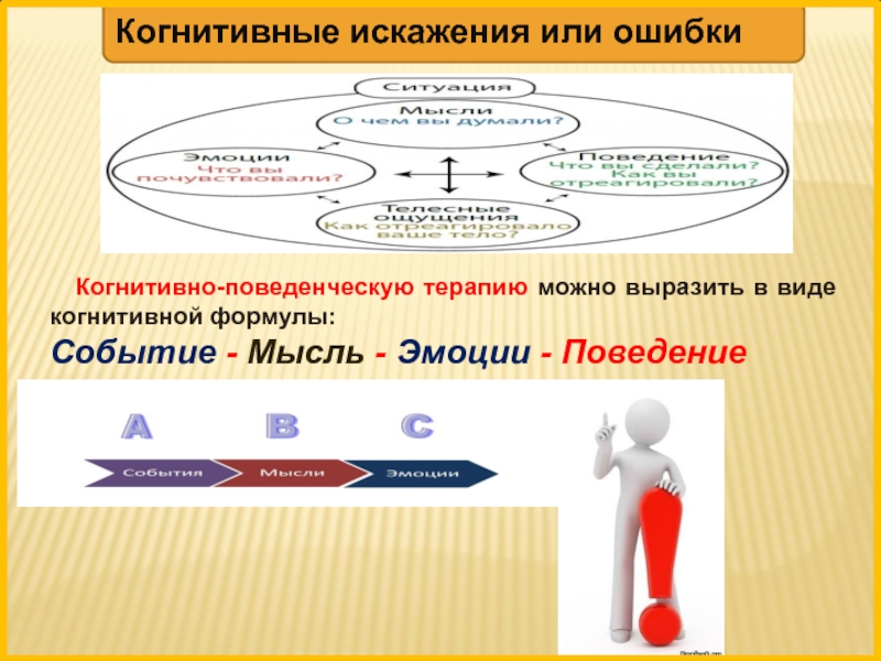 Когнитивно поведенческая терапия схема