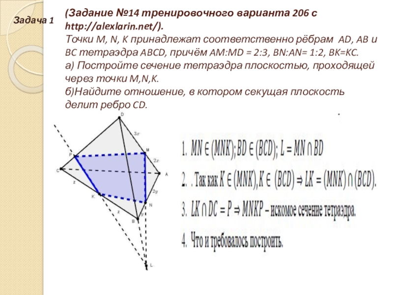 (Задание №14 тренировочного варианта 206 с http://alexlarin.net/). Точки M, N, K принадлежат соответственно рёбрам AD, AB и